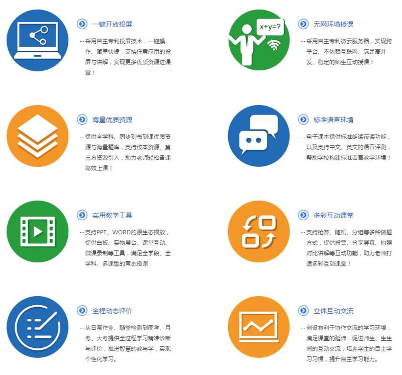 在线教育平台:从传统课堂到虚拟教室的演变