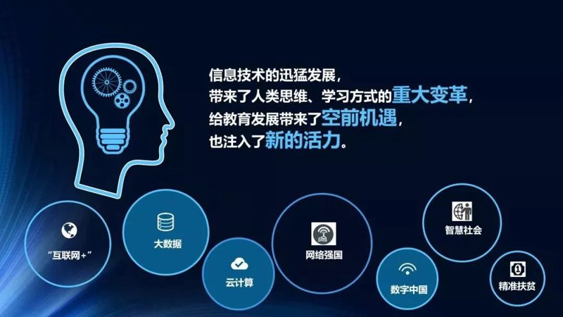 教育科技：传统与未来的碰撞